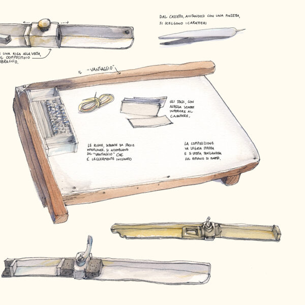 Design